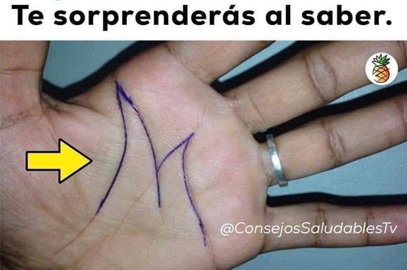 ¿Qué significa la «M» en tu mano?